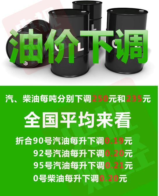 /><br /></div><div>國內(nèi)油價迎年內(nèi)較大下調(diào) 明起，加滿一箱油省10元</div><div>本次油價調(diào)整為年內(nèi)第四次油價下調(diào)，從全國平均來看，國內(nèi)成品油的價格浮動具體情況如下：90號汽油每升下調(diào)0.19元，92號汽油每升下調(diào)0.20元，95號汽油每升下調(diào)0.21元，0號柴油每升下調(diào)0.20元。按一般家用汽車油箱50L容量估測，加滿一箱92號汽油將節(jié)省約10元。</div><div>國際油價創(chuàng)5個月新低 國內(nèi)油價每噸下調(diào)逾200元！</div><div>據(jù)國家發(fā)展改革委價格監(jiān)測中心監(jiān)測，本輪成品油調(diào)價周期內(nèi)（4月27日—5月11日），美國原油產(chǎn)量繼續(xù)穩(wěn)步攀升，活躍鉆機(jī)數(shù)連續(xù)十六周增加，歐佩克國家中，利比亞、尼日利亞等由于國內(nèi)政治局勢不穩(wěn)，被豁免參與限產(chǎn)且產(chǎn)量不斷增加，加重了市場對供應(yīng)過剩的擔(dān)憂，油價大幅下降。</div><div><br /></div><div><br /></div><div>從較近幾日各產(chǎn)油國的表態(tài)來看，沙特、伊朗、伊拉克、俄羅斯等都表示支持將限產(chǎn)協(xié)議延長6個月，國家發(fā)改委價格監(jiān)測中心預(yù)計，屆時限產(chǎn)協(xié)議獲得通過將是大概率事件。但即便歐佩克通過了延長限產(chǎn)的協(xié)議，也并不意味著國際油價將出現(xiàn)大幅反彈，后期國際油價走勢仍然存在著較大的不確定性。</div><div>今年油價調(diào)價一覽：四跌三漲兩擱淺</div><div>國內(nèi)成品油定價機(jī)制采用 “十個工作日一調(diào)”的原則，今年以來，我國已經(jīng)歷了九輪成品油調(diào)價周期，成品油調(diào)價呈現(xiàn)“四跌三漲兩擱淺”的格局。整體來看，2017年汽油價格每噸累計下調(diào)了315元，柴油價格每噸累計下調(diào)了300元。</div><div>從零售方面來看，本輪汽柴油價格下調(diào)后，全國大部分地區(qū)的93號汽油將降至6.30元/升以下。</div><div>以下為部分地區(qū)油價概況：</div><div>① 北京92#號汽油將從6.44元/升，降至6.24元/升；95#號汽油將從6.85元/升，降至6.64元/升；</div><div>② 上海92#號汽油將從6.40元/升，降至6.20元/升，95#號汽油將從6.81元/升，降至6.60元/升；</div><div>③ 廣東93#號汽油將從6.46元/升，降至6.26元/升，97#號汽油將從7.00元/升，降至6.79元/升；</div><div>④ 貴州90#號汽油將從6.56元/升，降至6.37元/升；</div><div>⑤ 黑龍江90#號汽油將從5.79元/升，降至5.60元/升。</div></div>
		<div   id=
